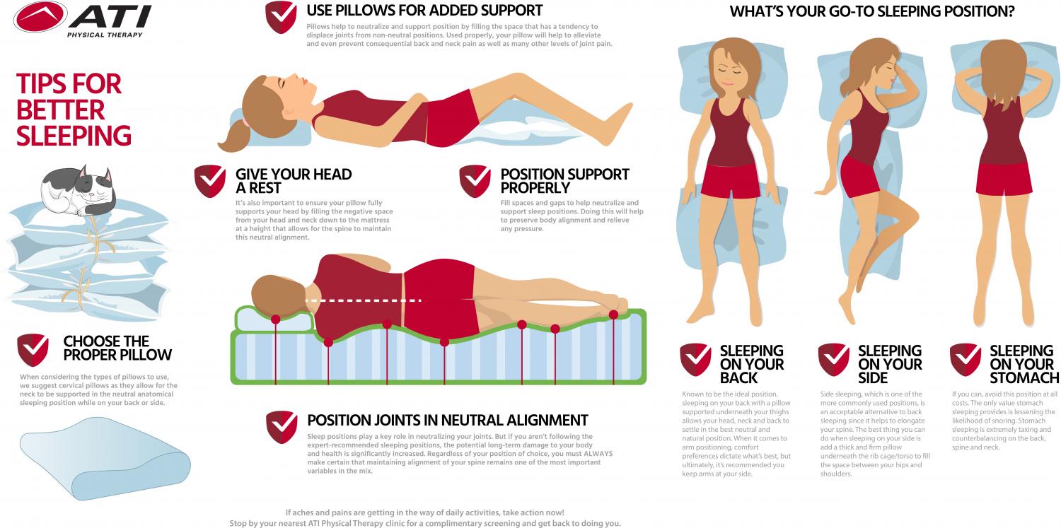 How To Sleep On Your Back Properly